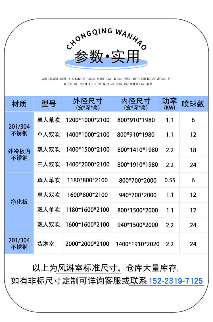 重庆本地L转角风淋室批量定制-尺寸参数
